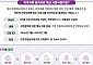 동네 의원이 통합돌봄 거점으로⋯치료부터 상담, 돌봄 연계까지