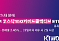 키움운용, '코스닥150커버드콜액티브 ETF' 9월 분배금 주당 215원