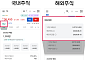 대신증권, MTS에 '배당' 탭 신설