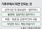 기후부, 주말·퇴근 후 업무지시 줄이고 ‘과로ㆍ갑질’ 없앤다