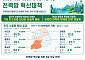 전력망 혁신해 재생에너지 100GW 수용⋯10월부터 호남 신규 접속 재개