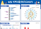 '주식거래 집중' 서울, GRDP 역대 최대 증가…반도체 온기도 지속