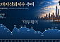 美 소비자신뢰지수 2014년 이후 최저⋯급증한 고용 불안 탓