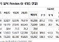 “SK하이닉스, AI 시대 높은 이익 수준 지속…주주환원 정책 주목”