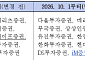 금투협, CD 수익률 기초자료 제출기관 10곳 발표