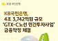 KB국민은행, GTX-C 금융약정 체결⋯4조3742억원 조달