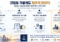 [한화의 꿈 ②] 크립토 겨울에도 멈추지 않았다…‘제도권 금융’으로 옮겨간 한화