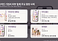 아모레는 컬리, 올리브영은 카카오…뷰티업계 ‘온라인 공룡’과 동맹