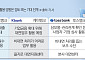 앱 밖으로 나오는 인뱅⋯‘대면업무 확대’에 무엇이 달라지나