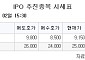 [장외시황] 동원파츠, 증권신고서 제출