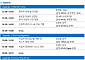 삼정KPMG, '2026 수입자동차 산업 세미나' 개최