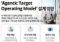 "AI 에이전트가 금융 업무 맡는다… 프로세스 혁신 범위 확대”