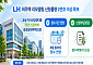 비주택 용도변경 공급 ‘순항’…LH, 매입 신청 2125가구로 목표 초과