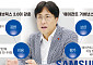 [인터뷰] 신계영 삼성SDS 부사장 “에이전트 늘수록 권한 복잡해져…통합 거버넌스 중요”