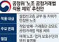 공정위, 노조가 타노조 일 막아도 ‘공정거래법 제재 면제’ 추진