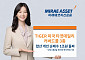 미래에셋 'TIGER 미국 타겟데일리커버드콜' 3종, 연초 이후 개인 순매수 1조 돌파