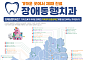 서울시, 장애인 구강진료에 78억원 투입⋯동네치과부터 전문병원까지 연계