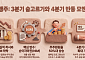 주춤한 은행주⋯증권가 “4분기 마진 개선·주주환원이 기폭제”
