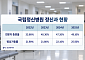 흔들리는 정신응급·입원 인프라…인력난·수익성 악화 어쩌나[정신건강 회복의 길③]