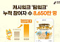캐시워크 ‘팀워크’, 누적 참여자 8650만 돌파…‘구매·체험형 챌린지’ 확장