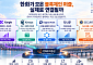 [한화의 꿈 ③] 한화가 모은 블록체인 퍼즐, 실제로 연결될까