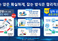 2031년부터 모든 어종 ‘잡는 양’으로 관리…어업 규제 절반으로