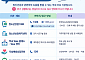 “AI 위로, 사람 대신할 수 없다”⋯청소년 69.2% 정서적 이용