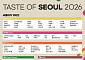 연휴에 가볼 만한 공식 맛집…'2026 서울미식 100선' 신규 선정 25곳은 어디?