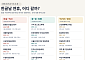 한글날 연휴, 어디로 갈까?…전국 주요 축제 정리