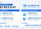 고속철 통합 첫 달 이용객 936만 명…수서축 하루 이용객 28% 늘어