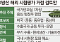 '개발·테스트·수출' 한번에⋯K-방산, 민관 합동 '해외 시험평가장' 구축한다