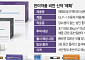 한미약품 첫 GLP-1 비만신약 ‘에페’ 이달 말 출격…가격 10만원 후반대 예상