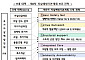 '자살 위기 대응' 국가자살대응실 신설⋯적극 발굴·예방 체계로 전환
