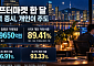 하루 3조원 오가는 저녁 증시…KRX 거래 89%는 개인 [애프터마켓 한달 ①]