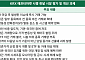 "실시간 대응 숨통 트였다" 호평 속…수급 불균형·제도적 보완은 숙제로 [애프터마켓 한달③]