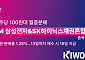 키움운용, '삼성전자·SK하이닉스 채권혼합 ETF' 10월 주당 146원 지급