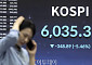 코스피 급락, 6000선 턱걸이 마감 [포토]