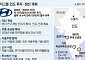 현대차, 인도 푸네 신공장 준공…정의선 “인도에서 새로운 장(章) 열 것” [현대차 글로벌사우스 공략]