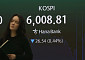 코스피 6거래일 연속 하락, 6000선 턱걸이 [포토]