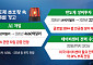 칩은 없어서 못 파는데⋯AI 거품론은 왜 사라지지 않나