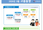 9월 취업자 11.3만명 증가, 증가 폭은 축소…청년층 46개월째 감소 [상보]