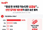 “평생 한 부위만 먹는다면 삼겹살”…축산기업 직원들이 추천한 별미는?