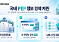CodeVASP, 국내 주요인물 통합검색 서비스 베타 오픈…AML 업무 지원