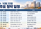 [오늘의 청약 일정] '힐스테이트 거제시그니처' 1순위 청약 등