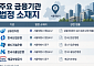금감원·국책은행 지방이전 '산 넘어 산'…법 개정에 인력 이탈까지 [금융위 세종행 후폭풍 ③]