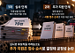 영화 심사해 놓고 추가 지원은 ‘선착순’…영진위 공정성 논란 [영화 예산의 빈틈]