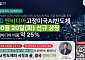 하나운용, 엔비디아 25% 담는 AI반도체 ETF 20일 상장