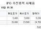 [장외시황] 씨앤엠·제이앤티지, 증권신고서 제출