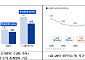 3분기 누적 산재 사망 366명으로 '뚝'⋯2022년 통계 작성 이래 최저