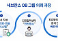 세브란스병원, 지역 산부인과와 진료연계체계 구축